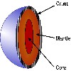 image of Figure 22
